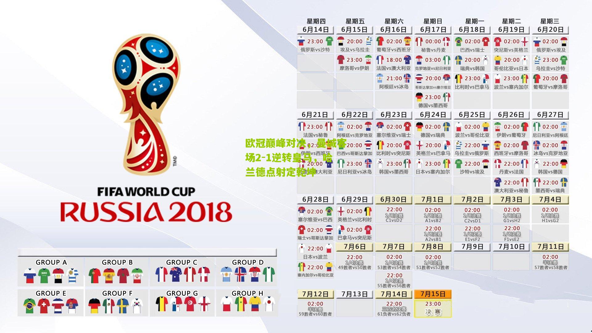 欧冠巅峰对决，曼城客场2-1逆转皇马，哈兰德点射定乾坤